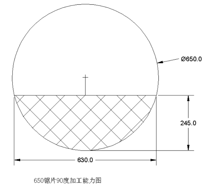 锯切的零件最大截面